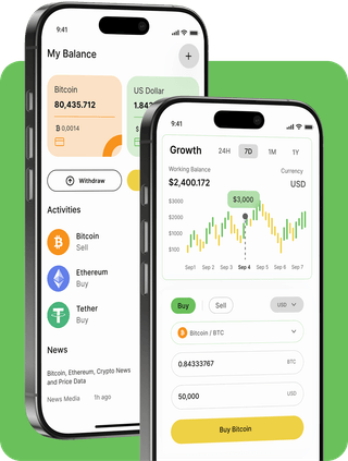 Uvikelront trading platform with live market data