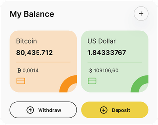 Uvikelront automated trading solution — dashboard overview